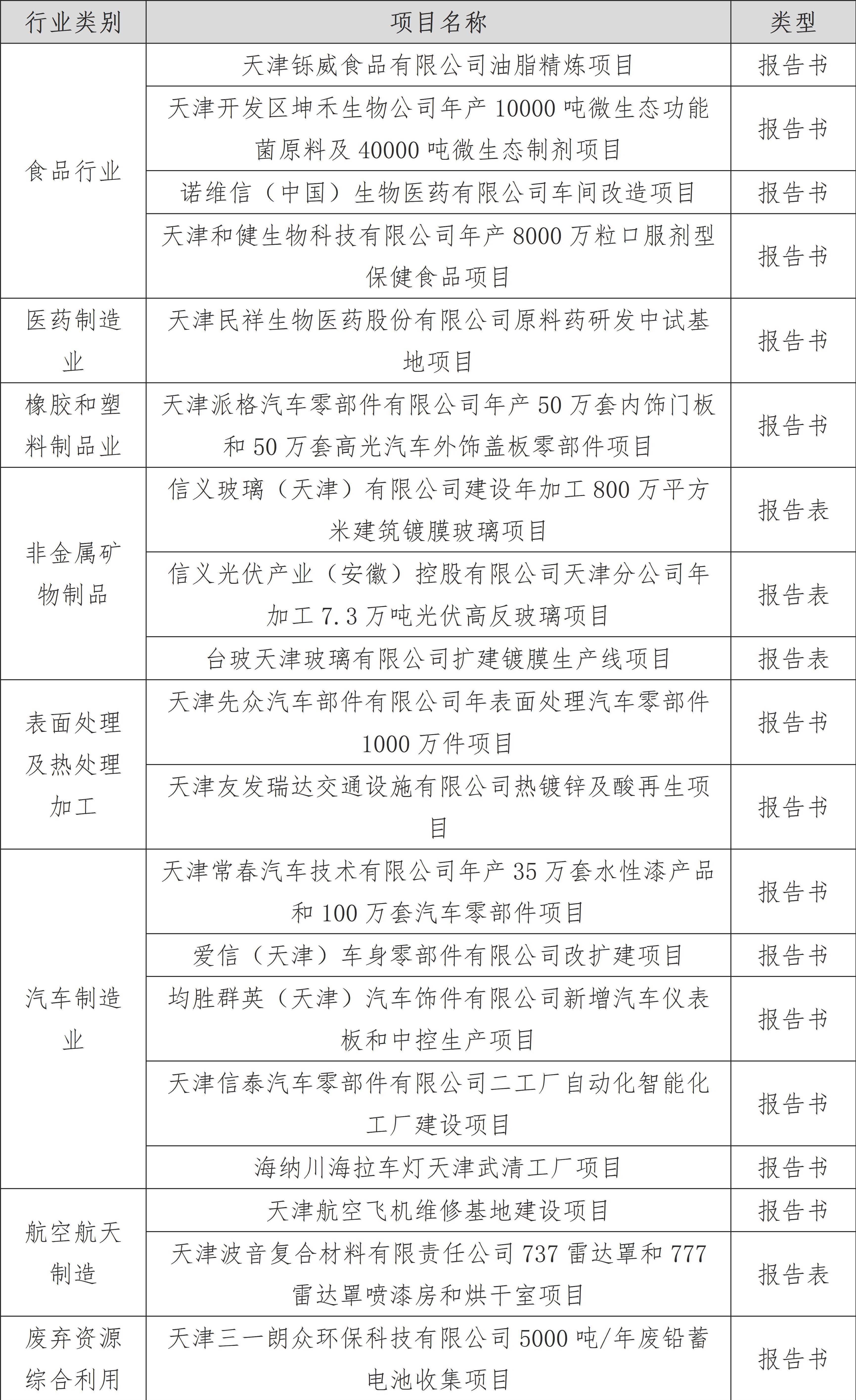 1590047705107656.jpg 1.jpg