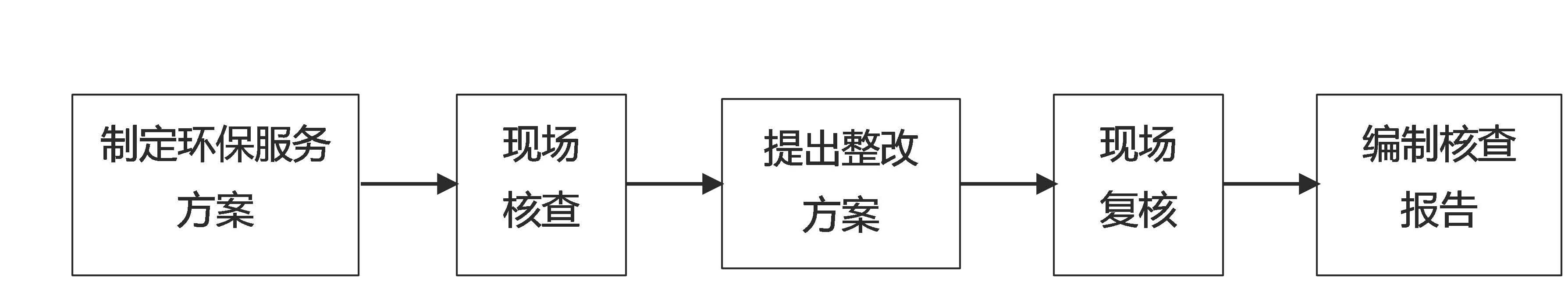 1590048960670952.jpg 5.jpg