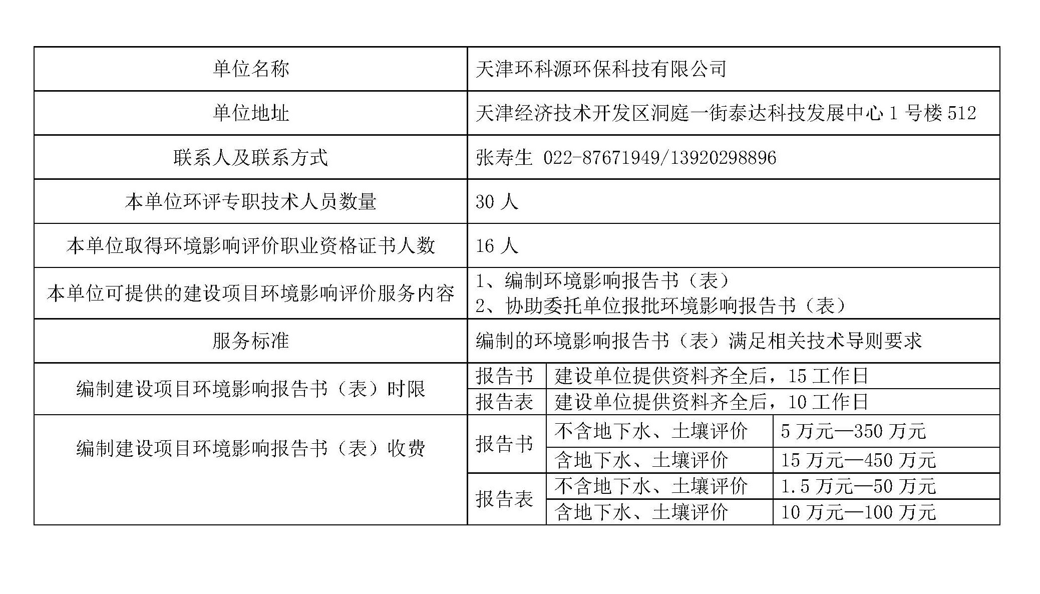 发改委-环评价格公示（新）-hth官方网页版终稿.jpg